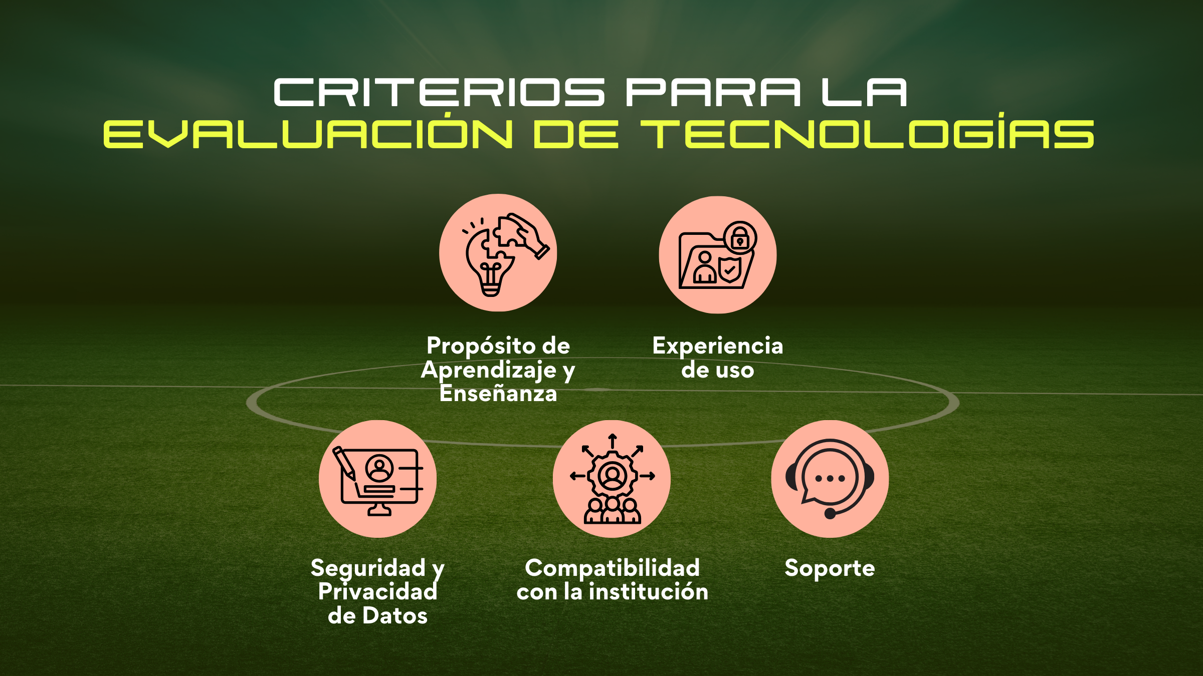 Criterios de evaluación de tecnologías